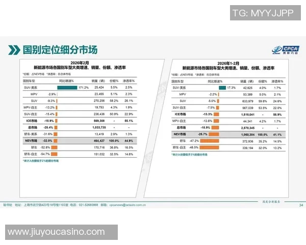 2026年3月份新闻广州乒乓球队运营策略深度分析与发展前景展望